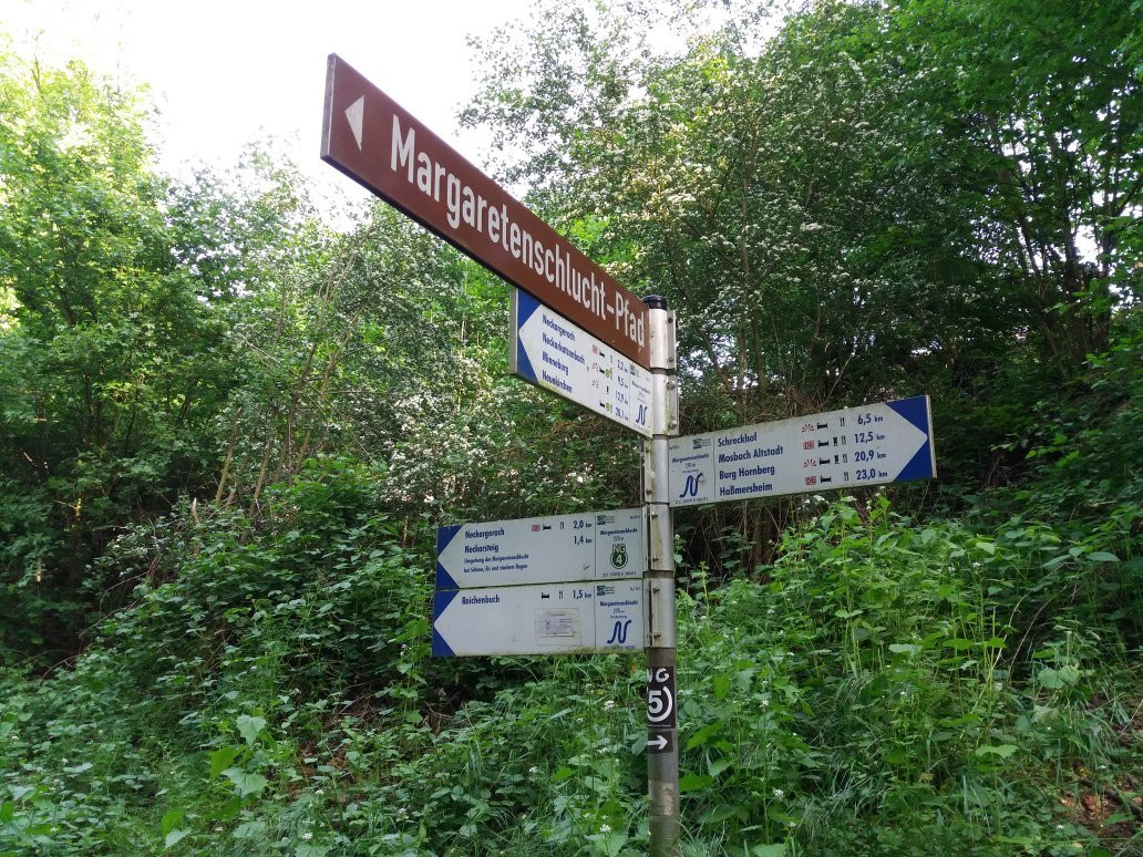 Margarethenschlucht-Neckargerach必去景点