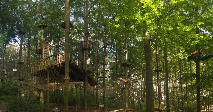 Forest Adventures - Kletterwald Wetter-Wetter必去景点