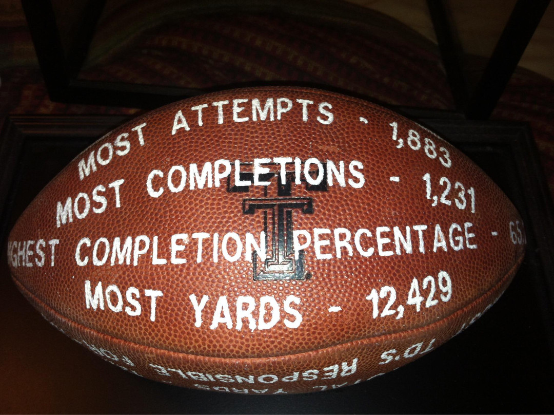 Jones AT&T Stadium @ Texas Tech University-拉伯克县必去景点