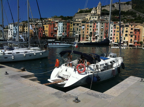 Centro Velico Horca Myseria-米兰必去景点