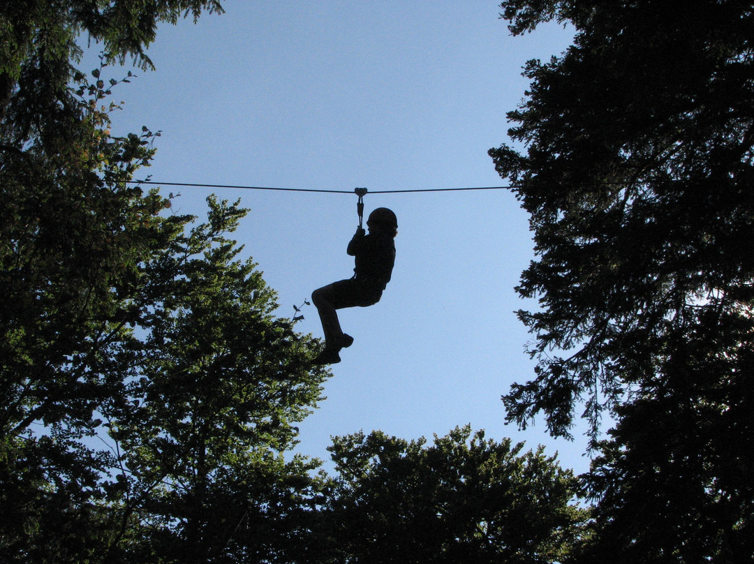 Mont Dore Aventures-蒙多尔必去景点