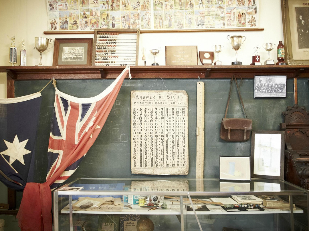 Eldorado Museum-Eldorado必去景点