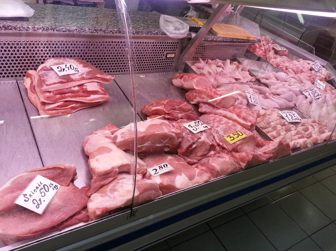 Riga Central Market-里加必去景点