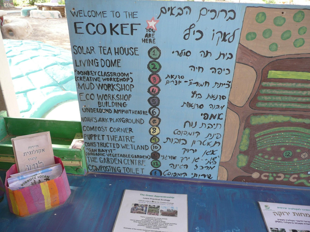 Kibbutz Lotan旅游攻略图片