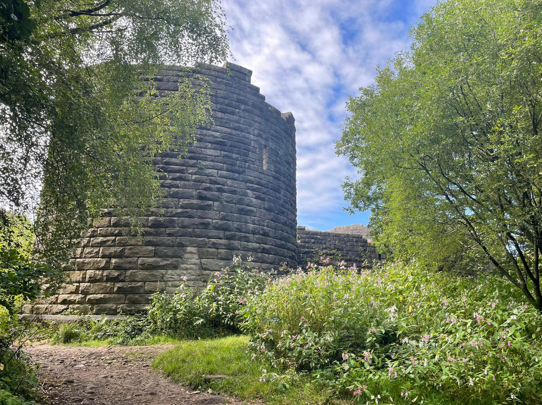 Liverpool Castle Replica-乔利必去景点