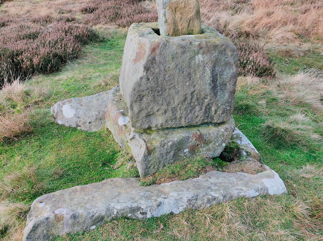 Yorkshire Cycle Hub-惠特比必去景点