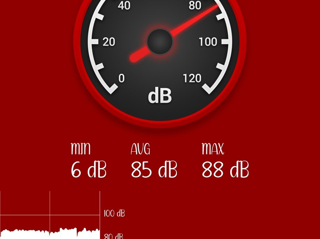 Boonsiri Ferry-桐艾必去景点