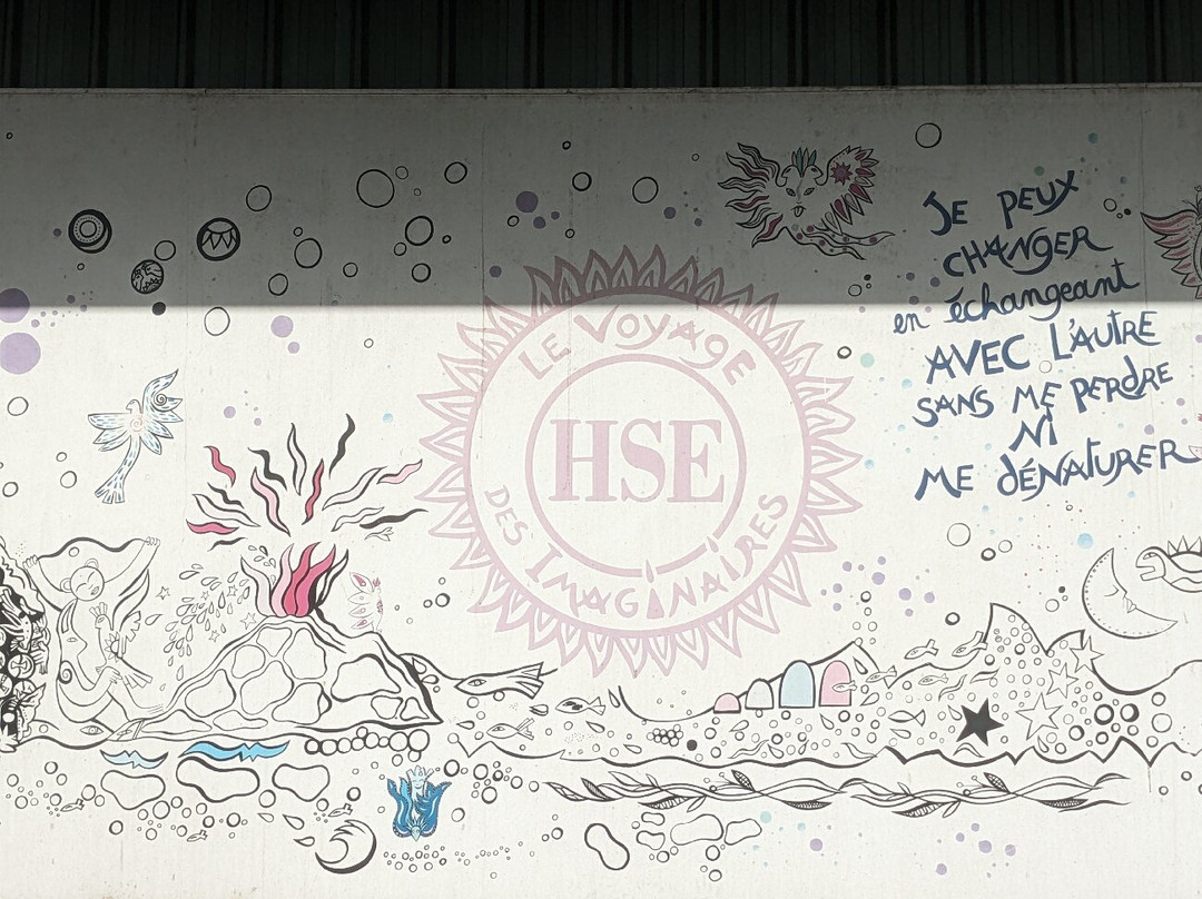 Habitation Saint-Etienne-Gros-Morne必去景点