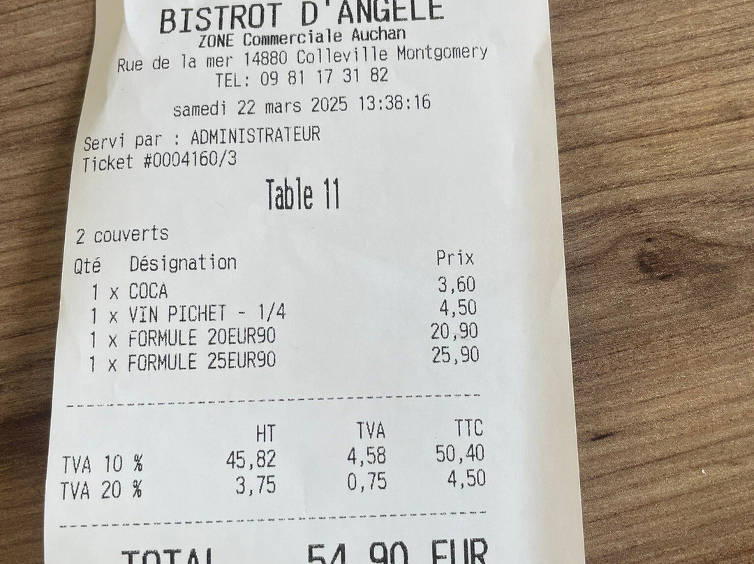 Le Bistrot D'angèle