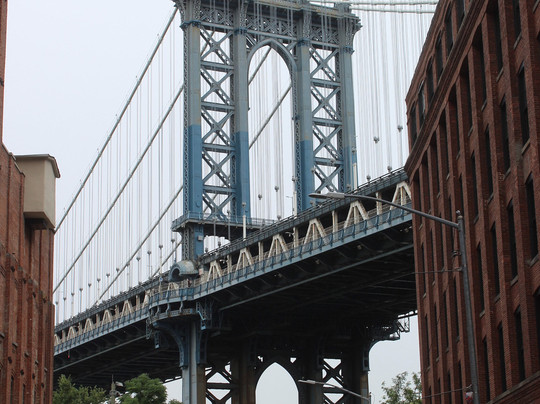 Te Llevo a Nueva York-纽约市必去景点