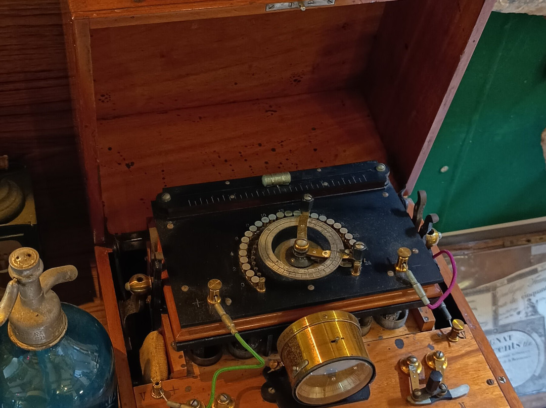 Musee Prive Guy Savelli-Corbara必去景点