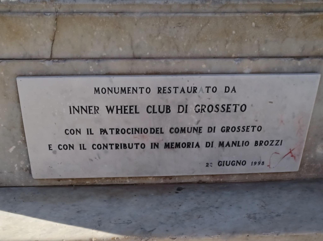 Monumento a Leopoldo II