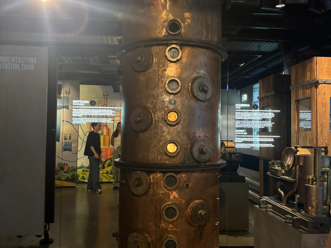 Polish Vodka Museum-华沙必去景点
