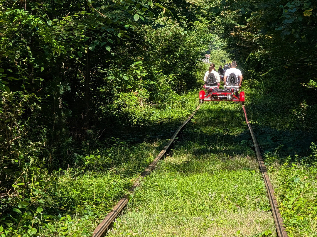 Rail Explorers-Phoenicia必去景点