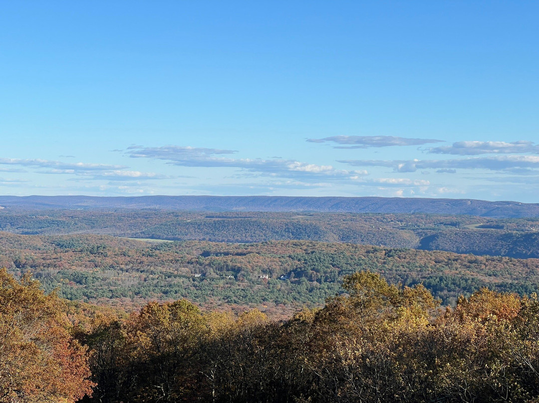 Penn's Peak-吉姆索普必去景点