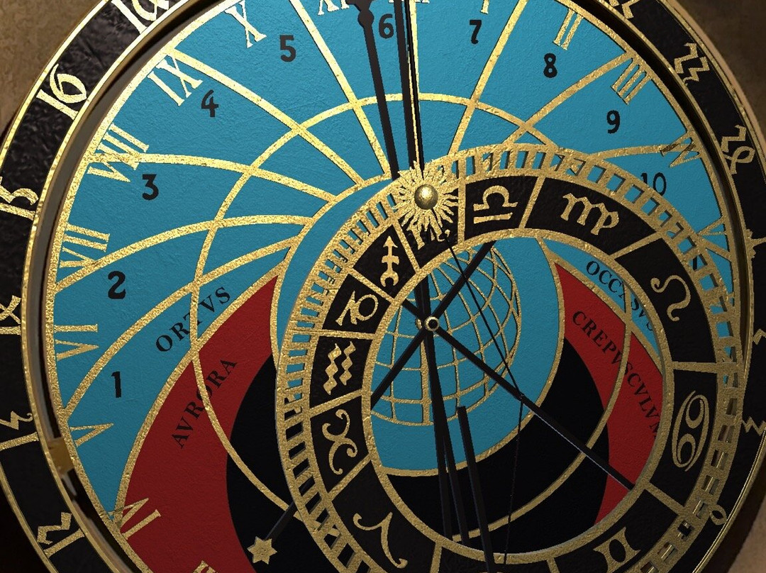 Story of Prague - Museum-布拉格必去景点