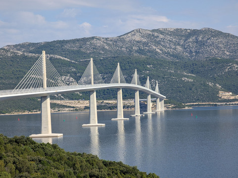 Croatia Private Tours-斯普利特必去景点