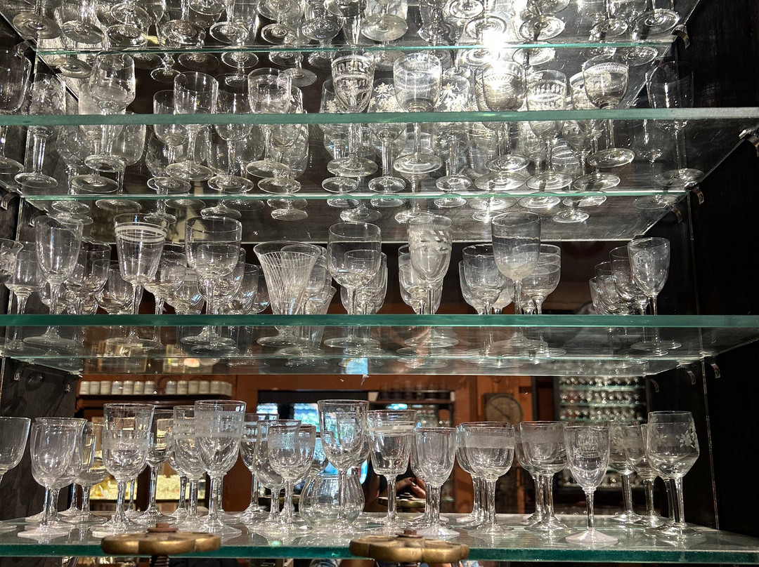 All About Alcohol-坎多林必去景点