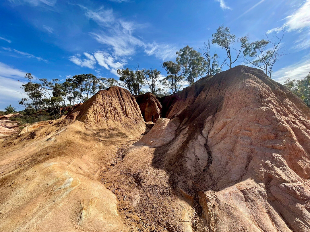 Pink Cliffs-Heathcote必去景点