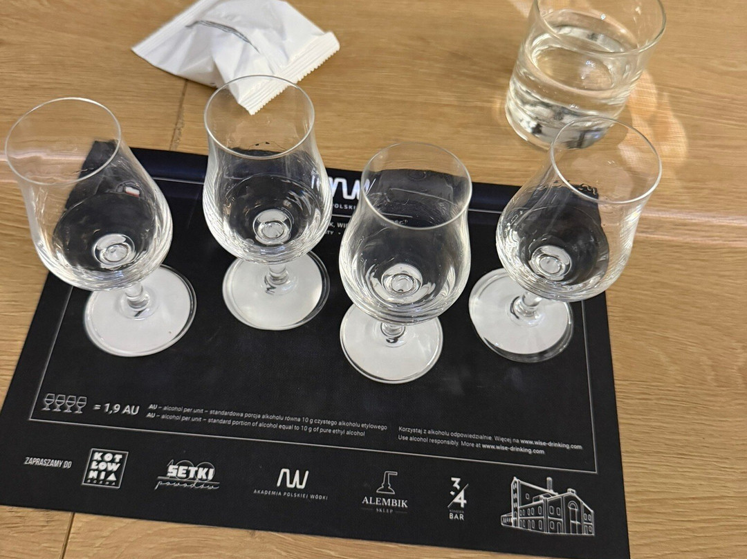 Polish Vodka Museum-华沙必去景点
