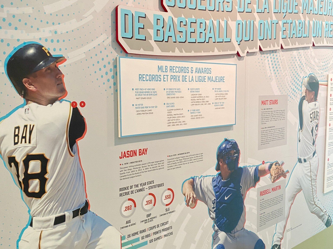Canadian Baseball Hall of Fame & Museum-圣玛丽必去景点