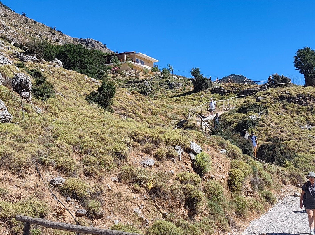 Imbros Gorge-Hora Sfakion必去景点
