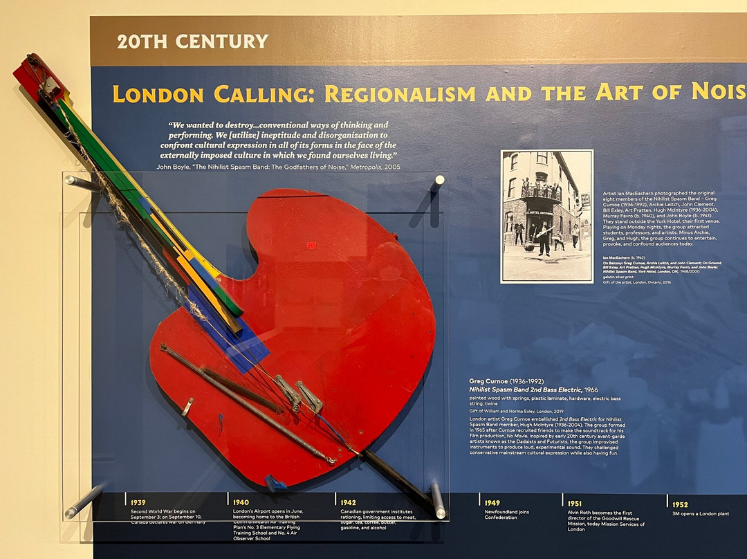 Museum London-伦敦必去景点