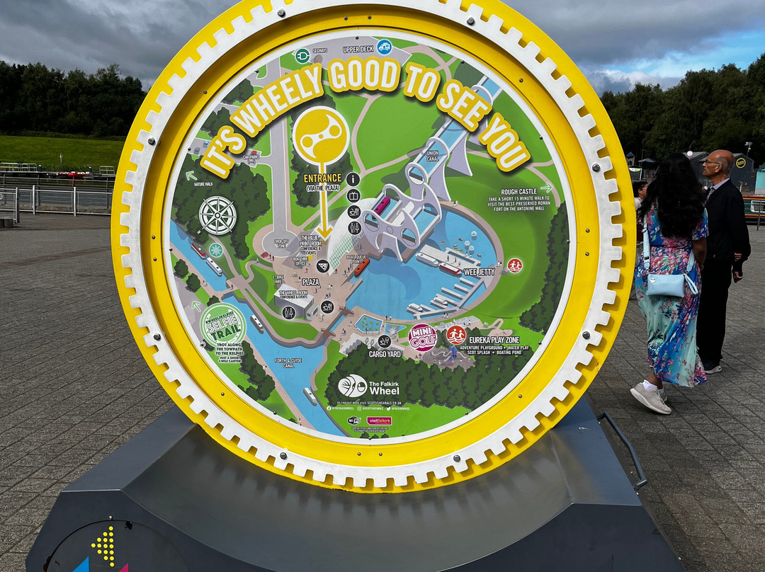 Falkirk Wheel-福尔柯克必去景点