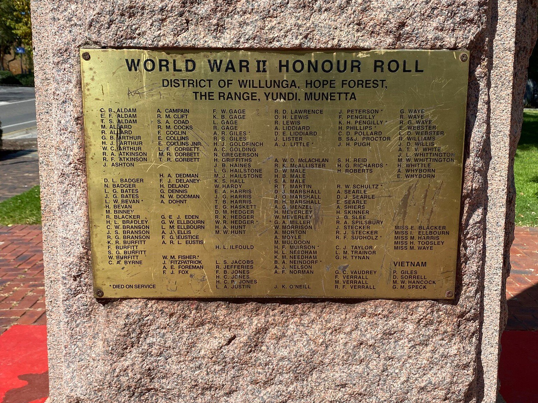 Willunga War Memorial-Willunga必去景点