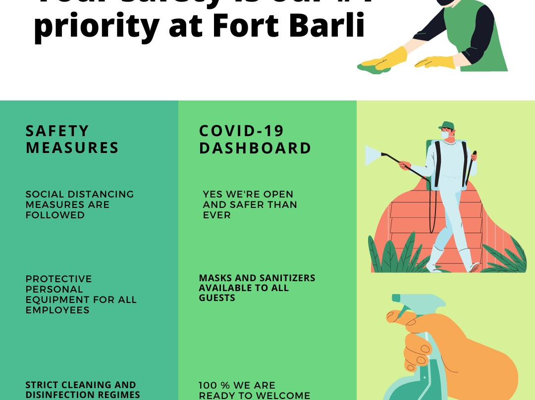 Barli旅游攻略图片