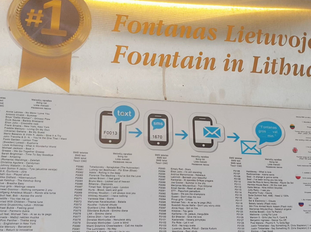 Musical Fountain-德鲁斯基宁凯必去景点