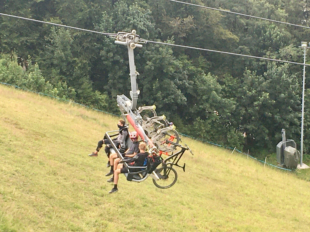 Bikepark Winterberg-Winterberg必去景点