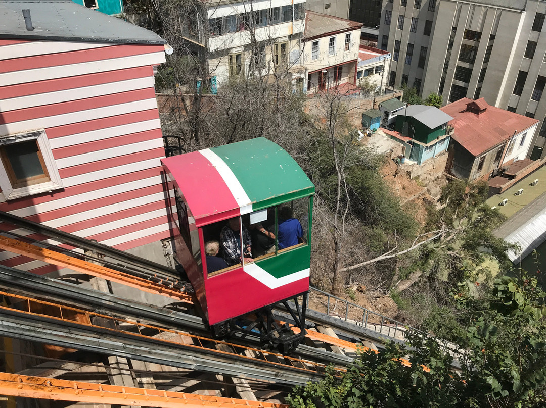 Funicular Villanelo-比尼亚德尔马必去景点