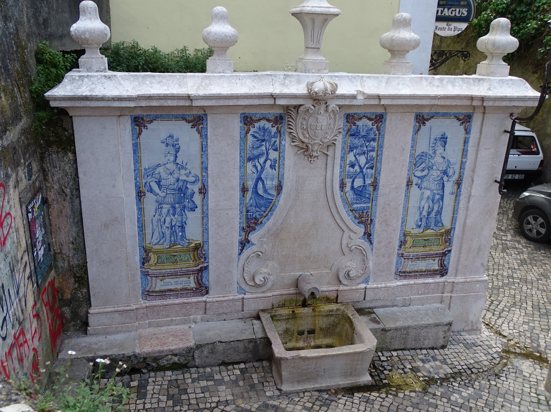 Fonte da Pipa景点图片