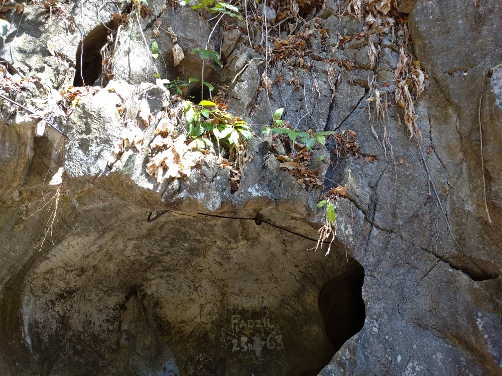 Muzium Kota Kayang-Kuala Perlis必去景点