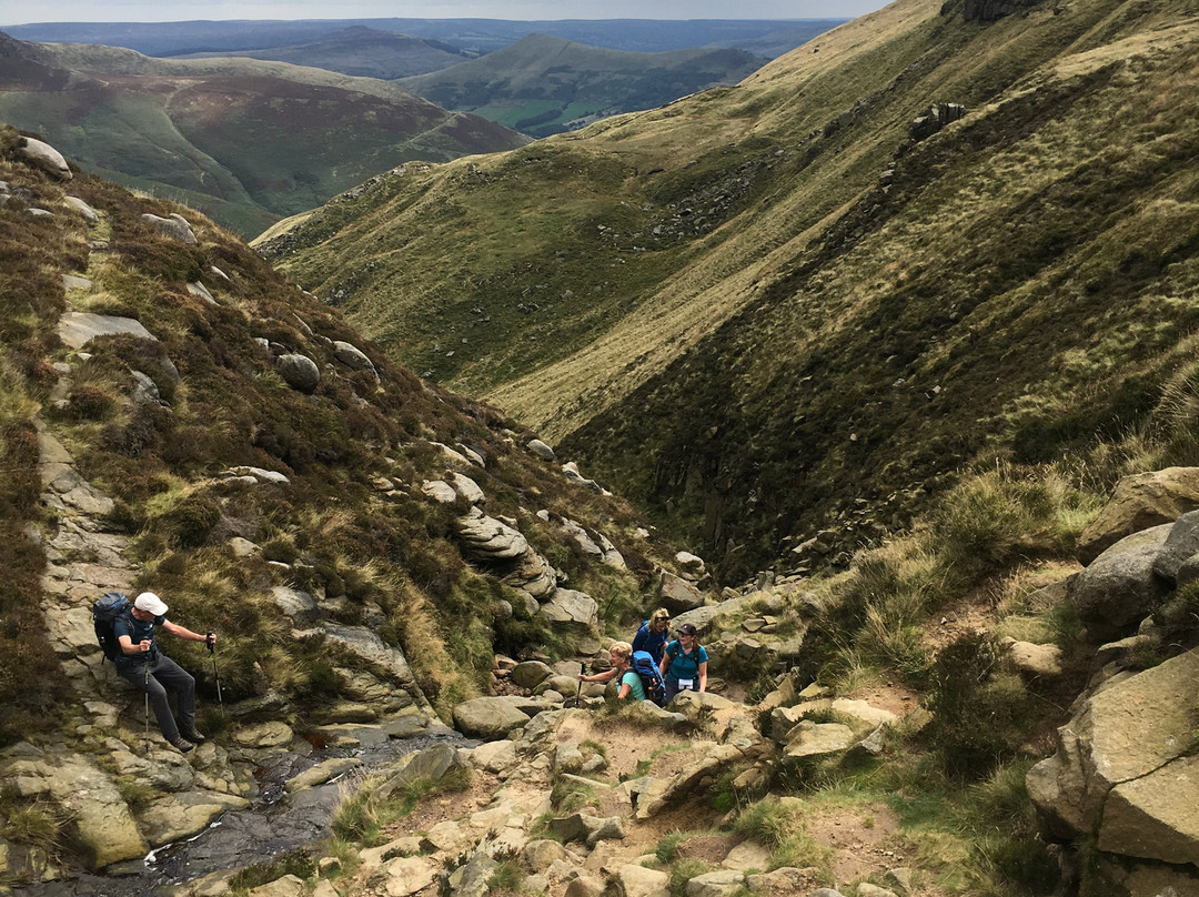 Great Peak District Walks-麦克尔斯菲尔德必去景点