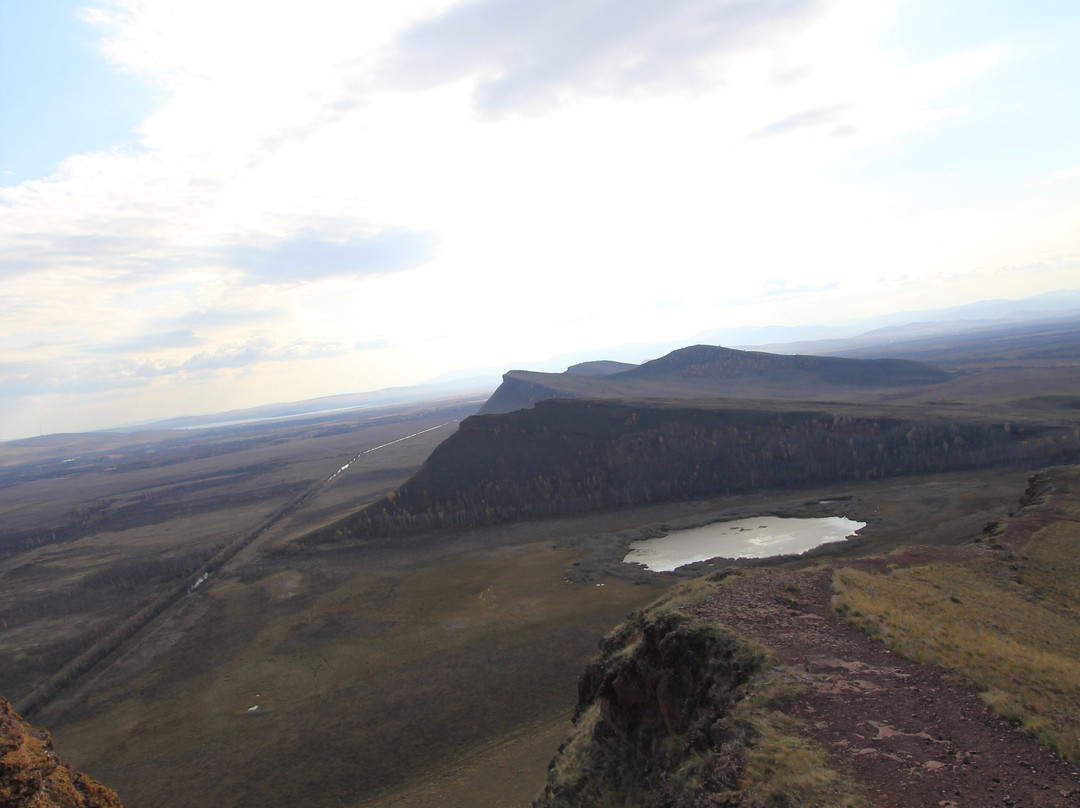 Sunduki-Iyus必去景点