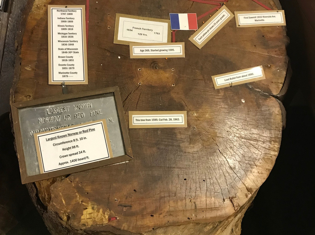 Marinette County Historical Logging Museum-Marinette必去景点