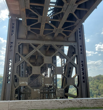 High Bridge Park-Wilmore必去景点