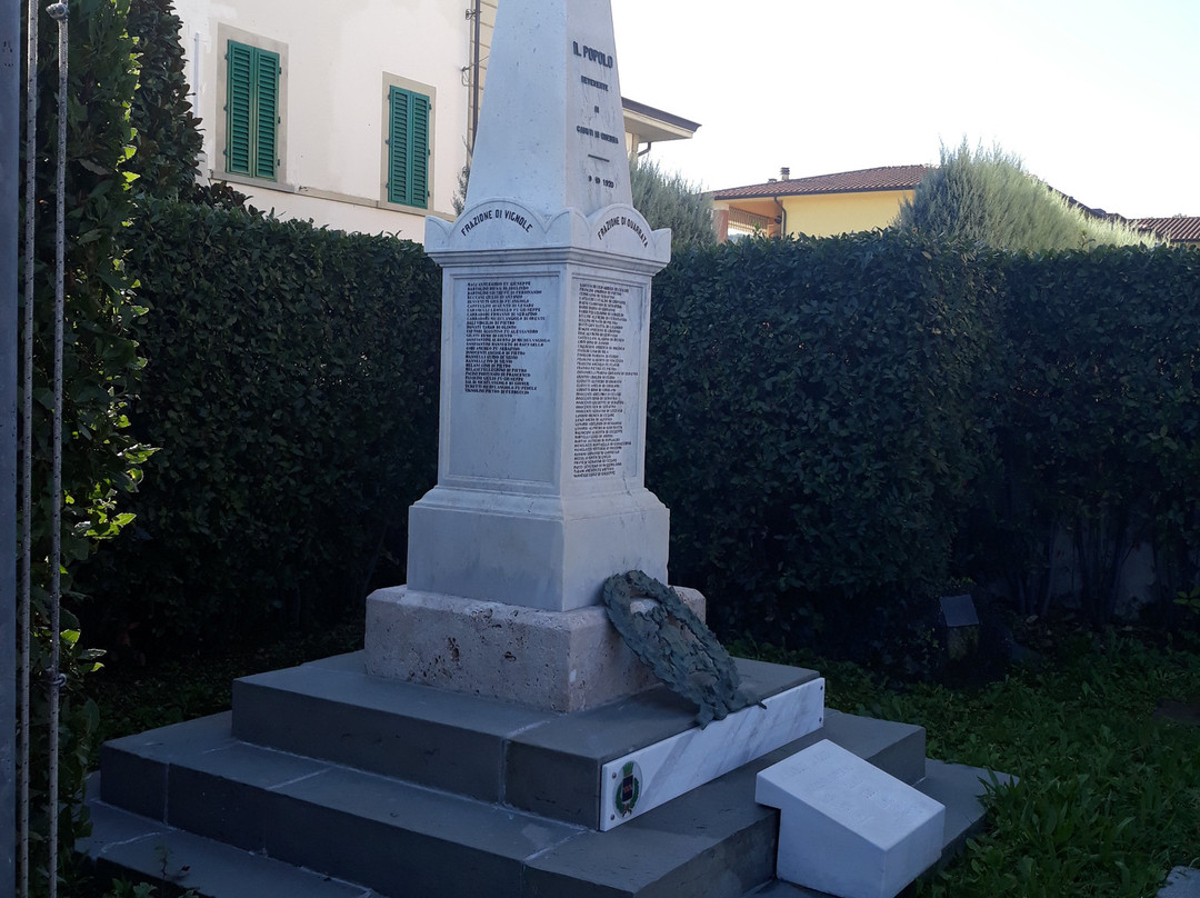 Monumento ai Caduti della I Guerra Mondiale e ai Caduti nelle Guerre景点图片