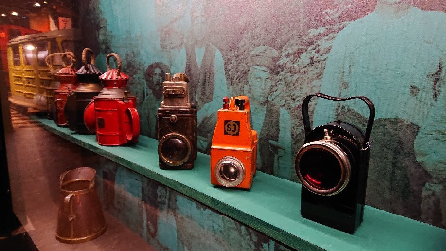 The Railway Museum-Kristianstad必去景点