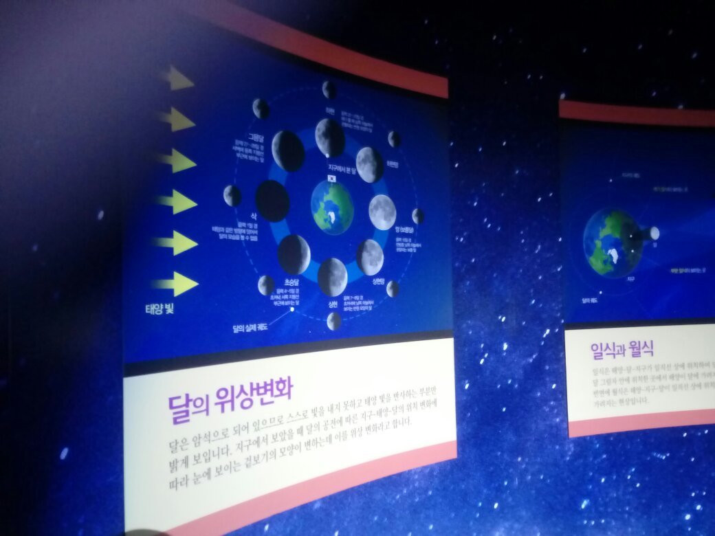 Busan Institute of Science Education-釜山必去景点
