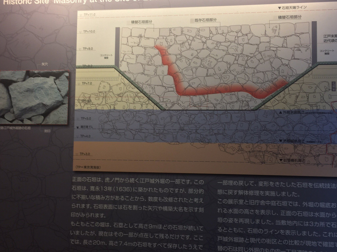 Edo Castle Stone-walled Moat-Kasumigaseki必去景点