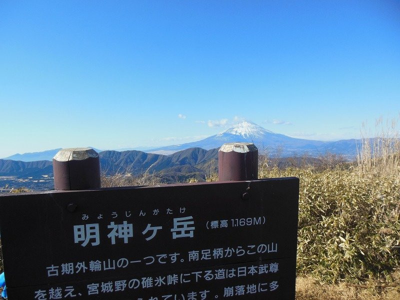 Mt. Myojingatake景点图片