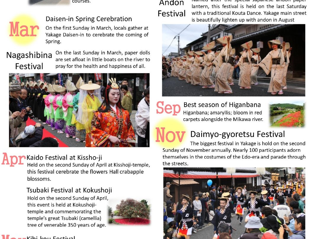 Yakagemachiya Koryukan-矢挂町必去景点