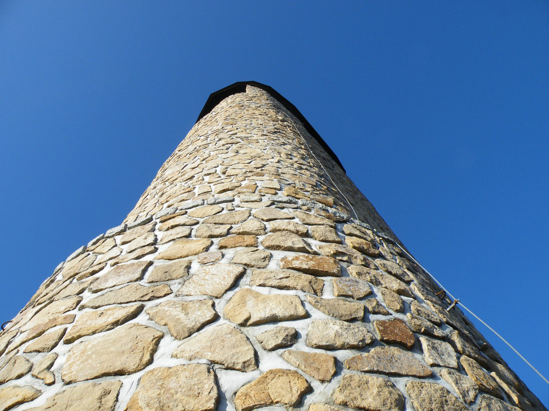 Rostin旅游攻略图片