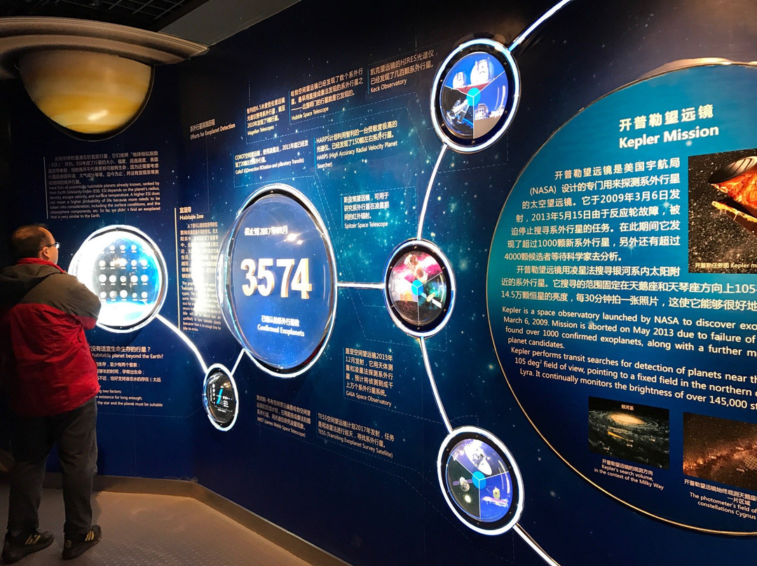 北京天文馆-北京市必去景点