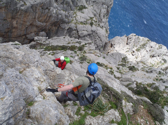 Mallorca Outdoor Experience-Pollenca必去景点
