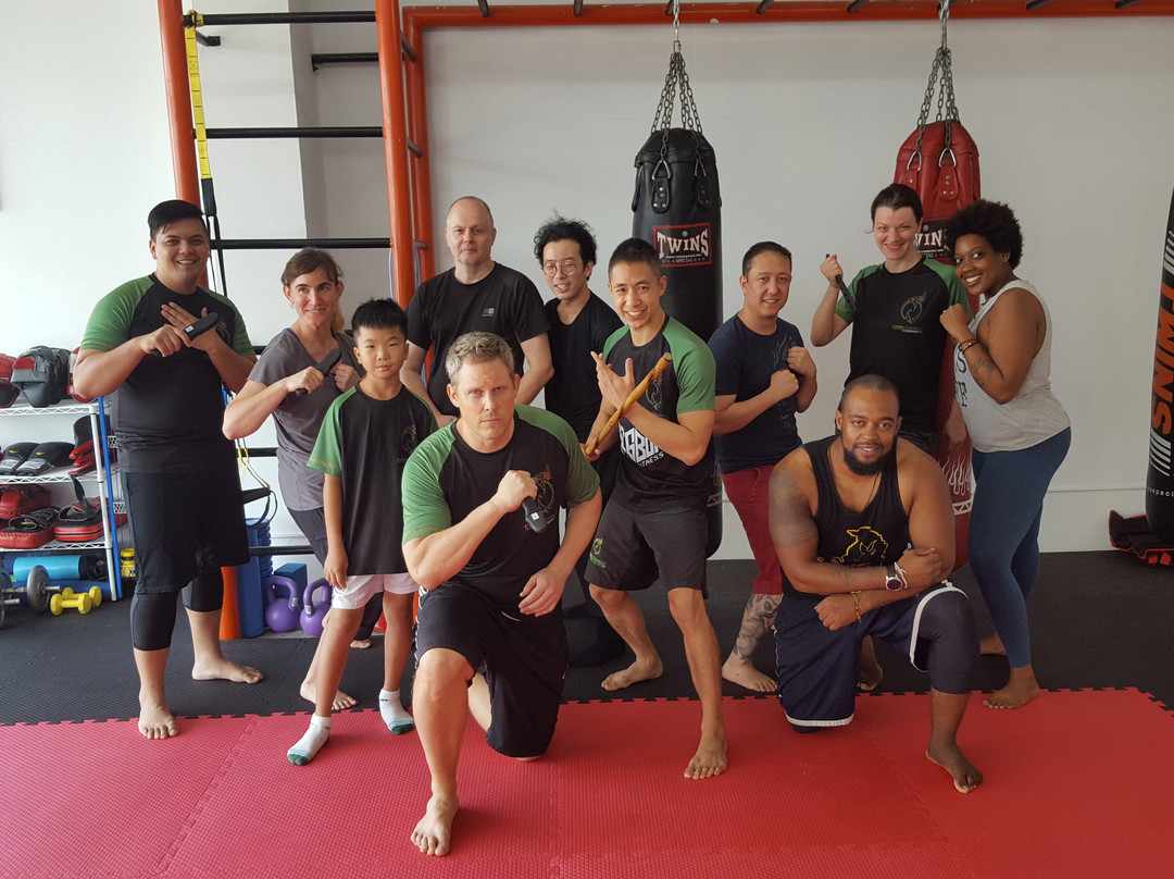 Core Combat Chiang Mai-Chang Khlan必去景点