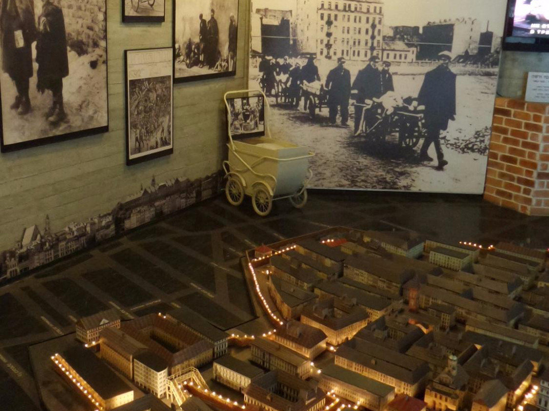 From Holocaust to Revival Museum